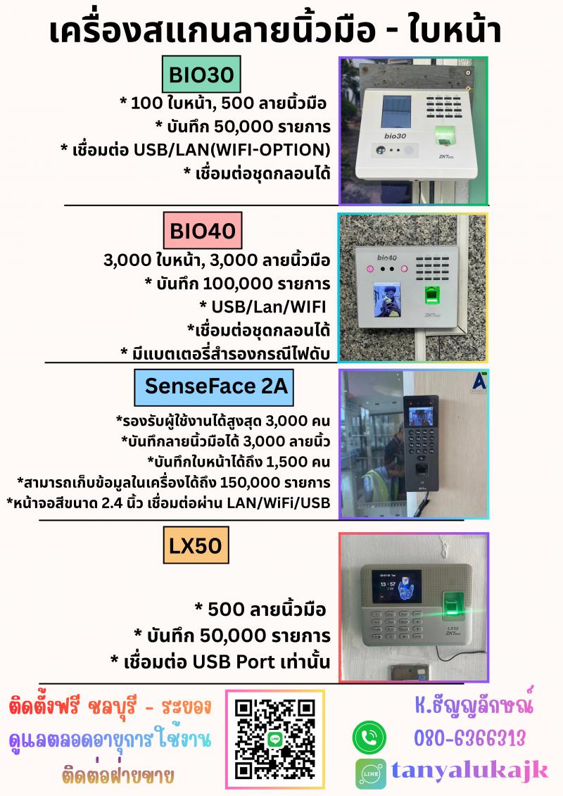 เครื่องสแกนลายนิ้วมือบ้านบึงชลบุรี สแกนนิ้วบ้านบึง 080-6366313 คีย์การ์ดบ้านบึง 